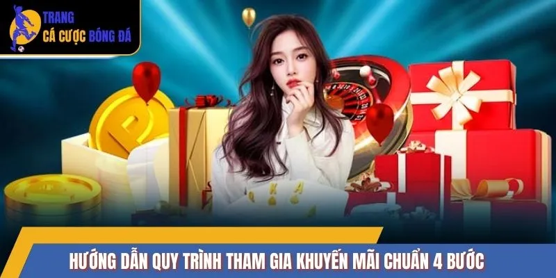Hướng dẫn quy trình tham gia khuyến mãi chuẩn 4 bước